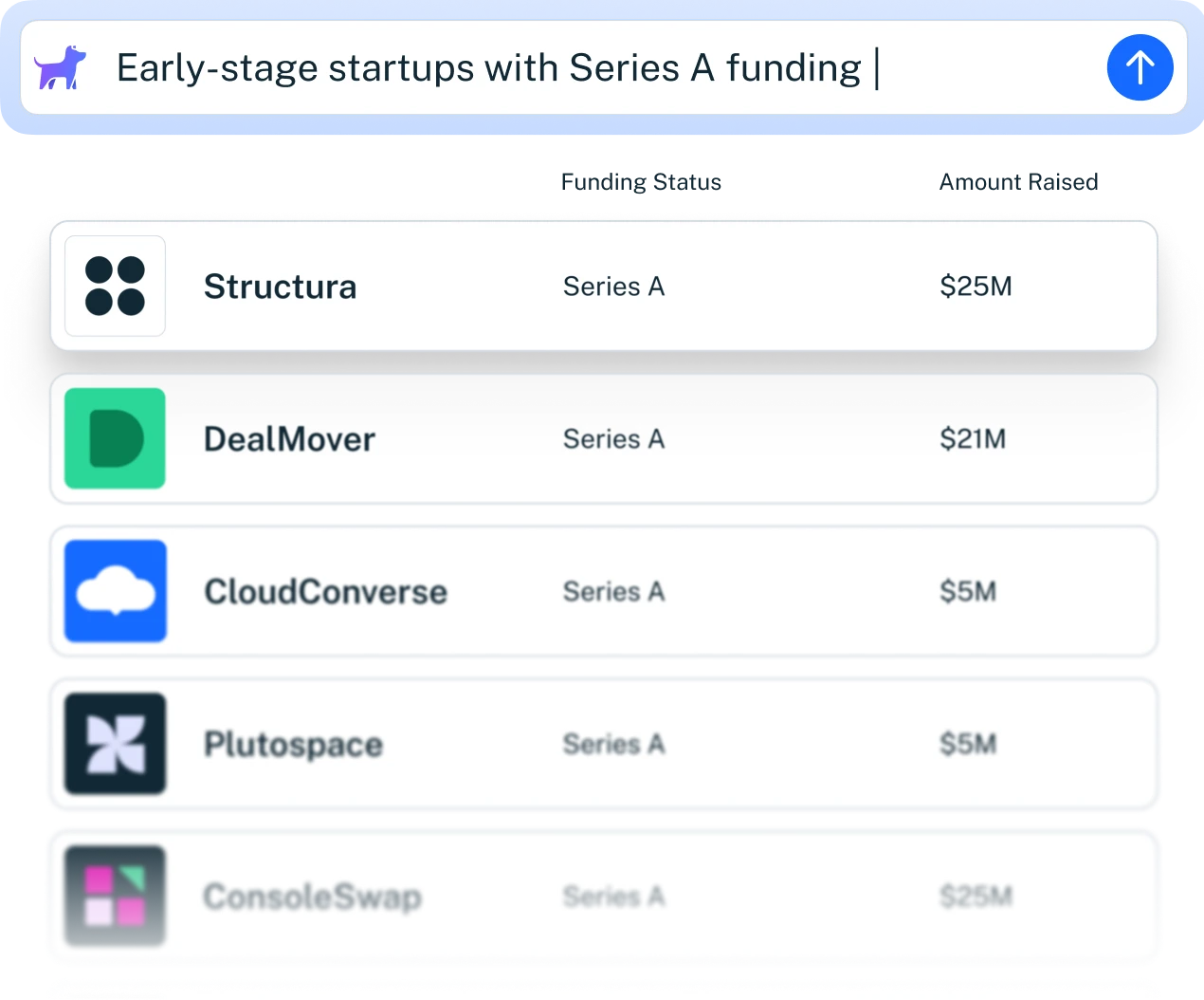 Crunchbase search for early-stage startups with Series A funding
