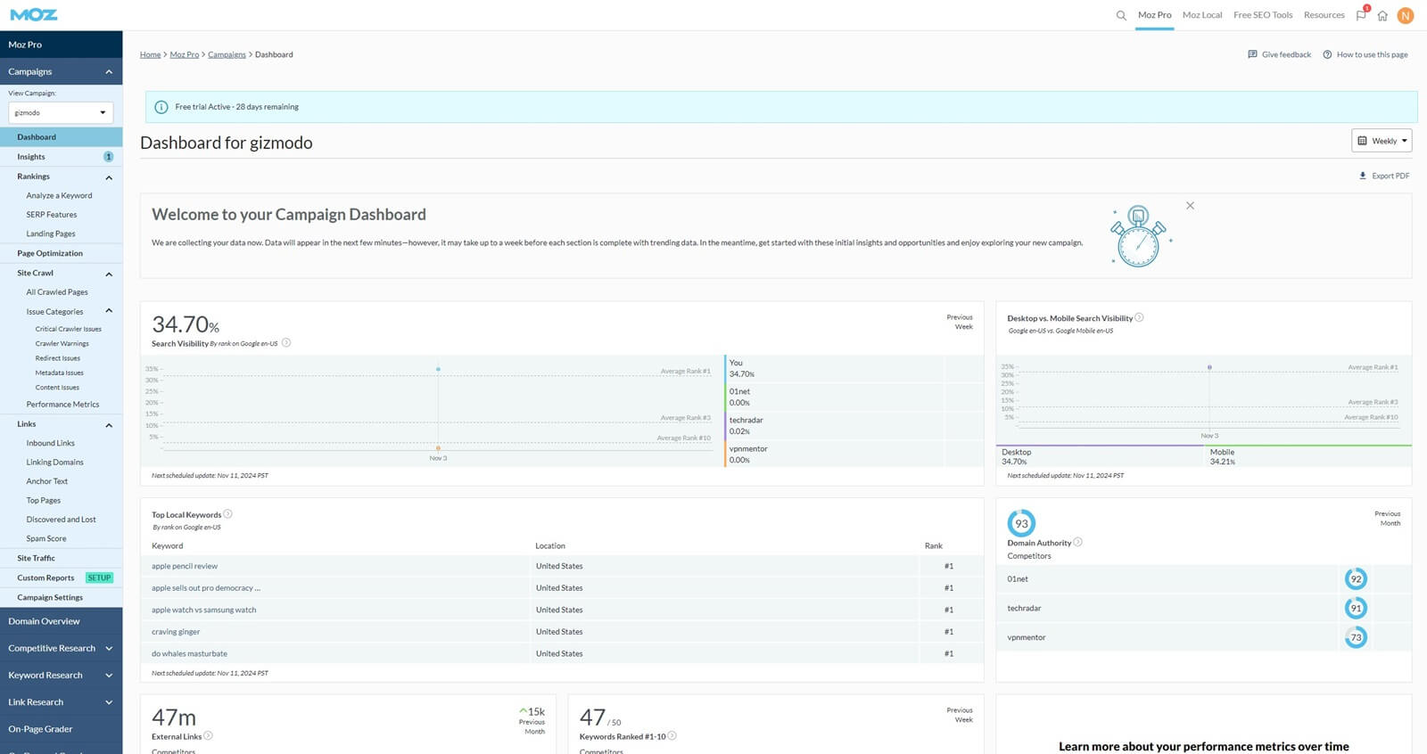Moz Pro interface