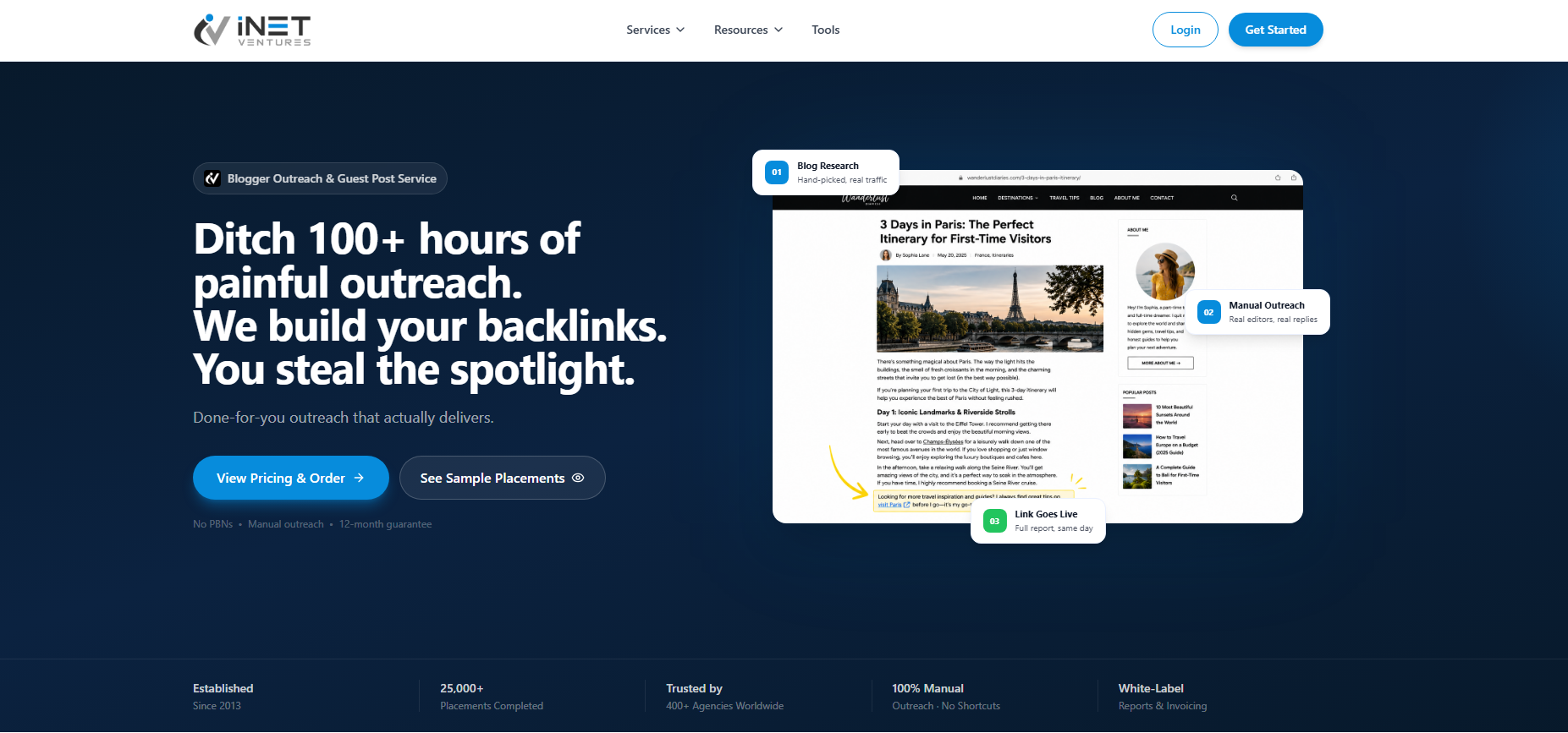 iNet Ventures blogger outreach service β white-label editorial placements
