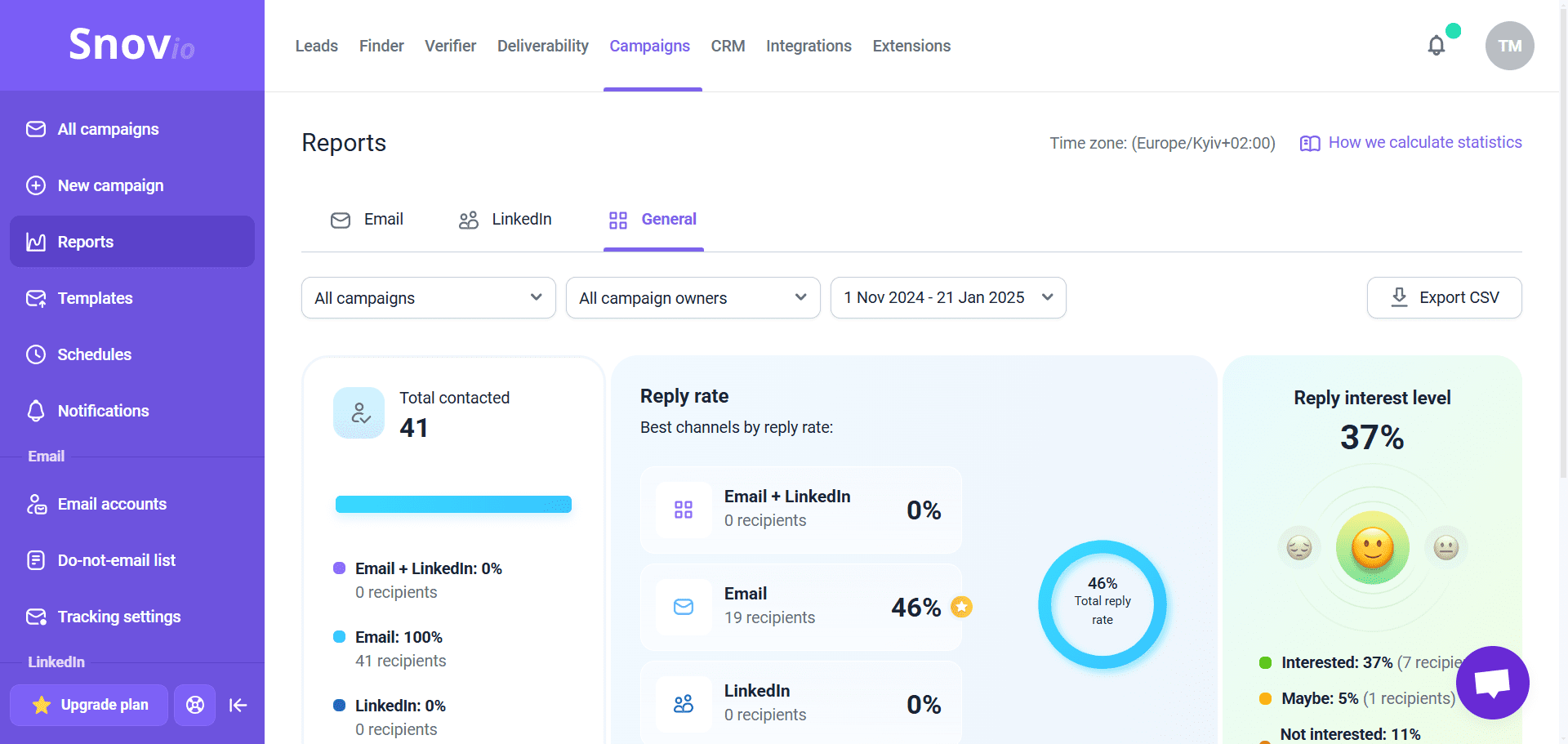 Snov.io interface