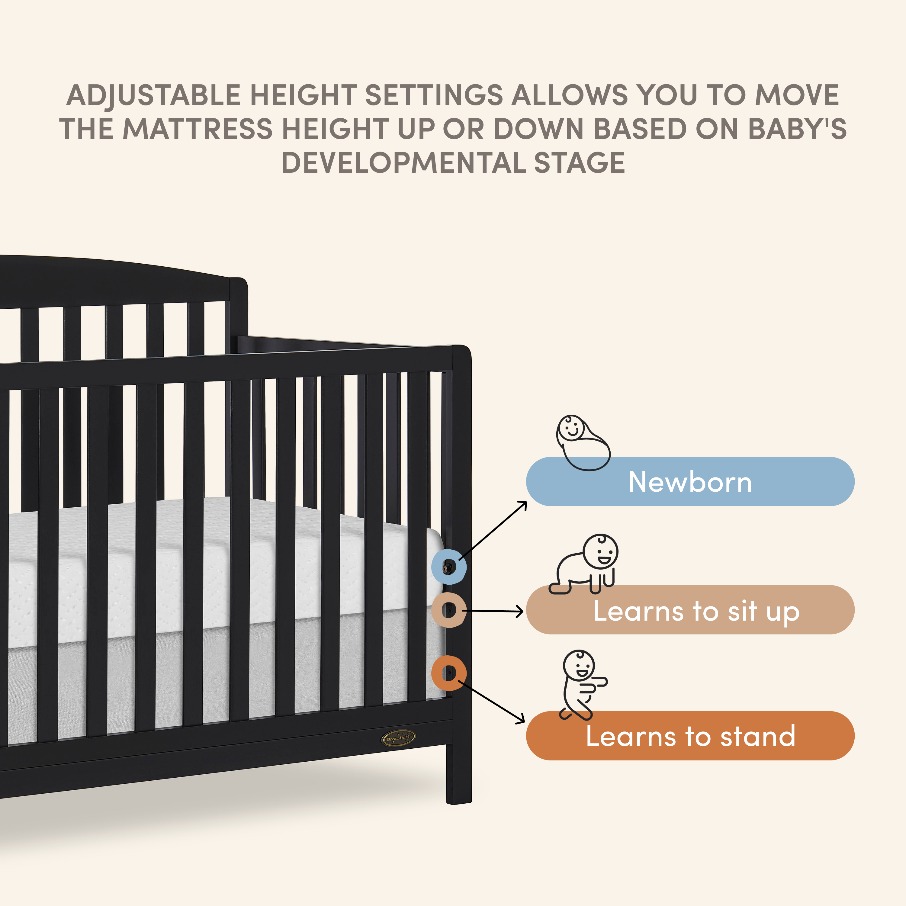 Dream On Me Odelle 5-in-1 Convertible crib showcasing adjustable height settings to keeps baby safe through every stage