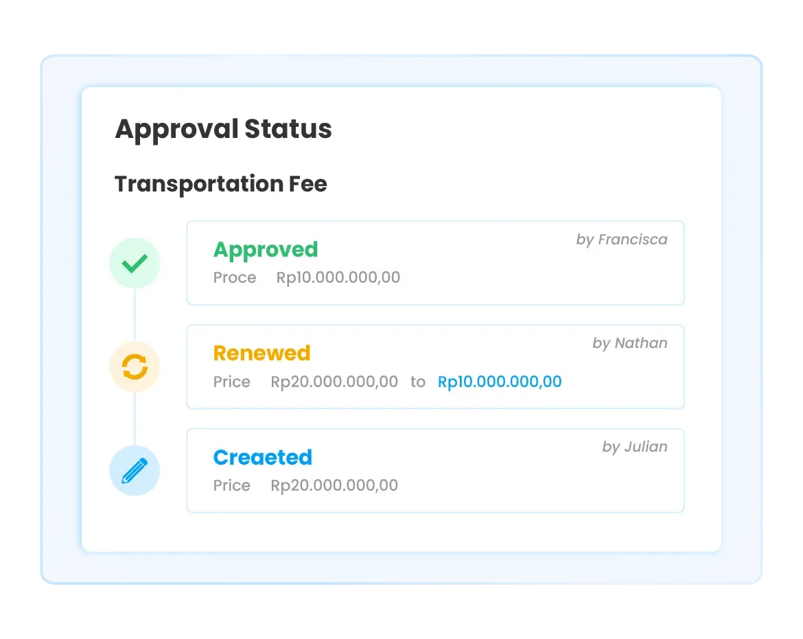 Approval flow feature in Ukirama ERP