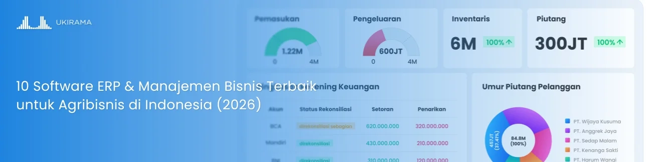 10 Software ERP & Manajemen Bisnis Terbaik untuk Agribisnis di Indonesia (2026)