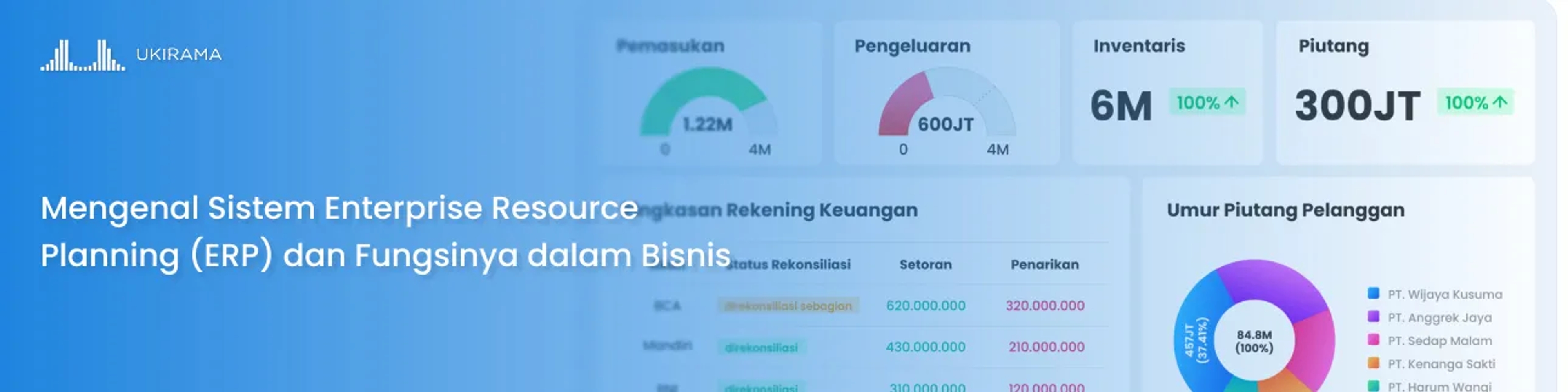 Mengenal Sistem Enterprise Resource Planning (ERP) dan Fungsinya dalam Bisnis