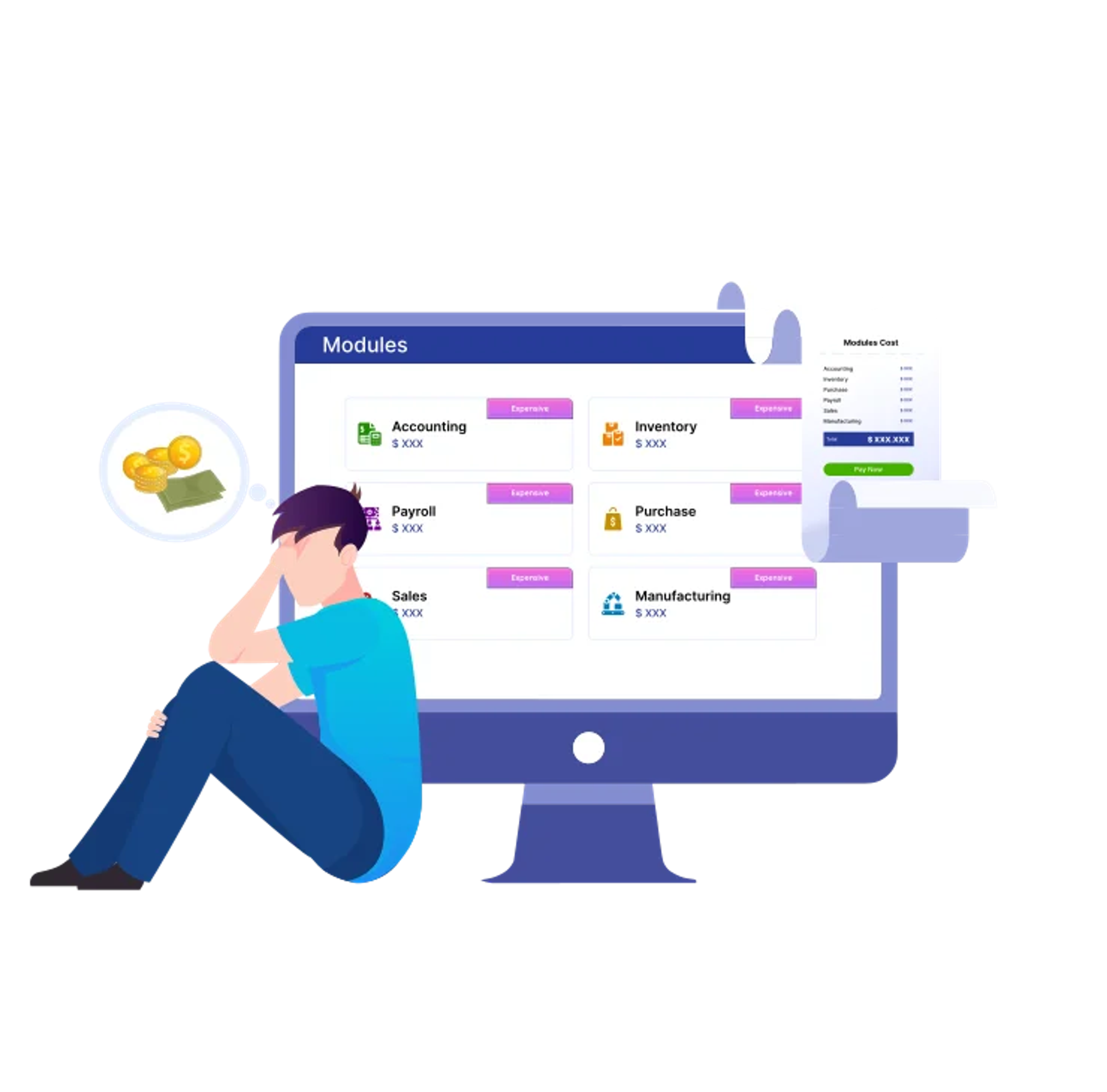 Ilustrasi Pembelian Modul ERP
