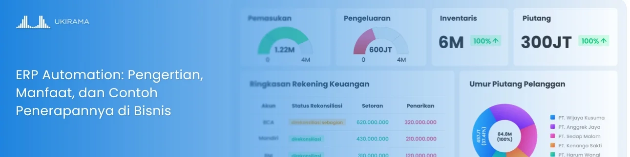 ERP Automation: Pengertian, Manfaat, dan Contoh Penerapannya di Bisnis