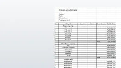 Template Laporan Bisnis Gratis (Excel, Doc, & PDF) - Ukirama
