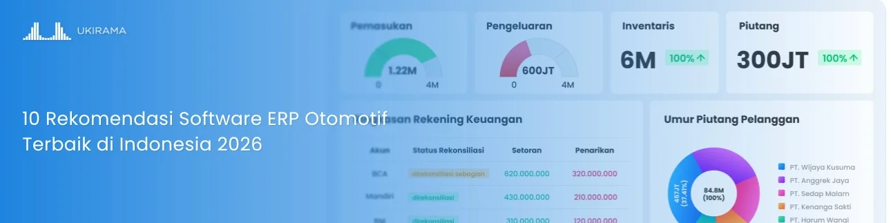 10 Rekomendasi Software ERP Otomotif Terbaik di Indonesia 2026