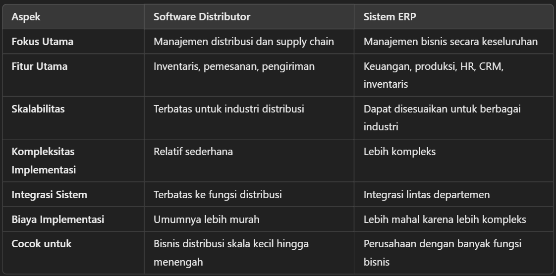 Perbedaan Software Distributor dan ERP