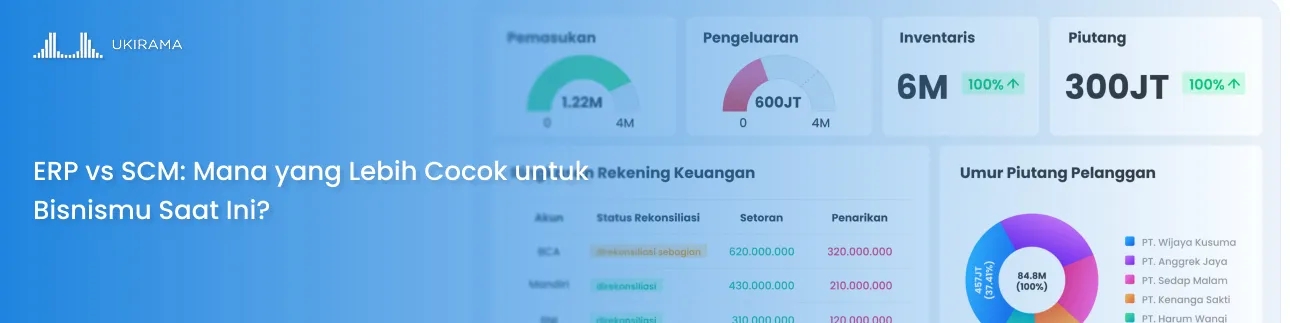 ERP vs SCM: Mana yang Lebih Cocok untuk Bisnismu Saat Ini?