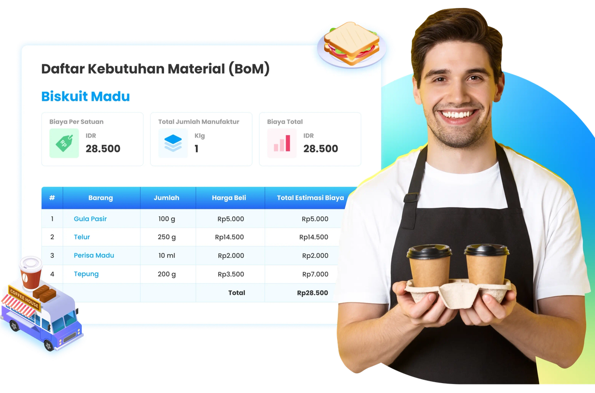 Ilustrasi dashboard fitur resep di software Ukirama ERP