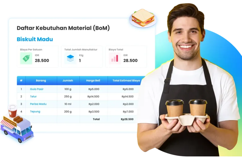 Ilustrasi dashboard fitur resep di software Ukirama ERP