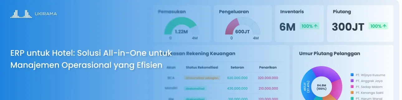ERP untuk Hotel: Solusi All-in-One untuk Manajemen Operasional yang Efisien