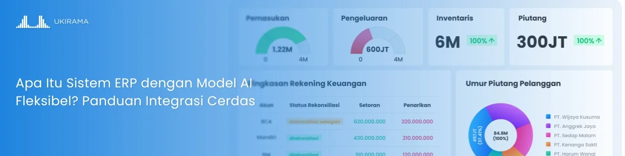 Apa Itu Sistem ERP dengan Model AI Fleksibel? Panduan Integrasi Cerdas