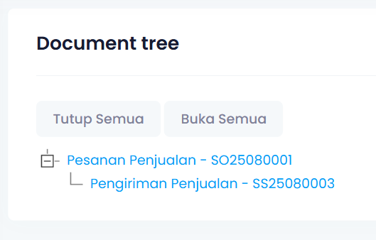 Document Tree Ukirama