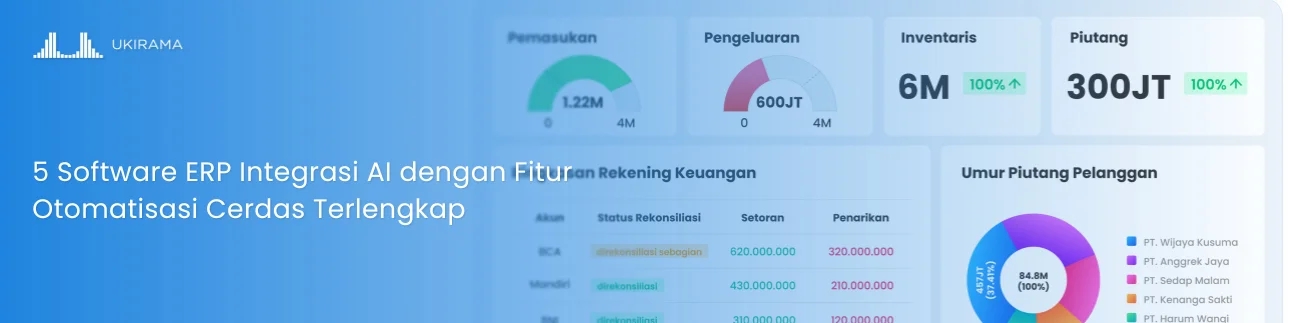 5 Software ERP Integrasi AI dengan Fitur Otomatisasi Cerdas Terlengkap
