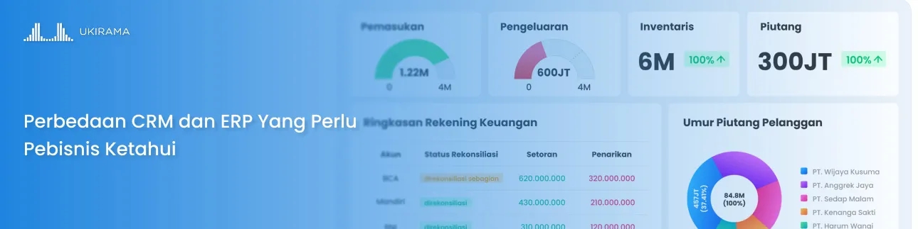 Perbedaan CRM dan ERP Yang Perlu Pebisnis Ketahui