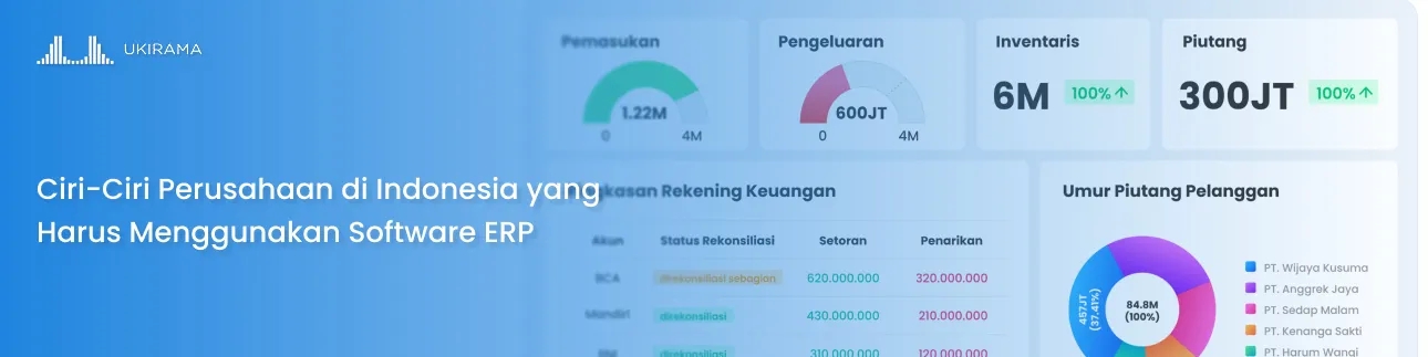 Ciri-Ciri Perusahaan di Indonesia yang Harus Menggunakan Software ERP