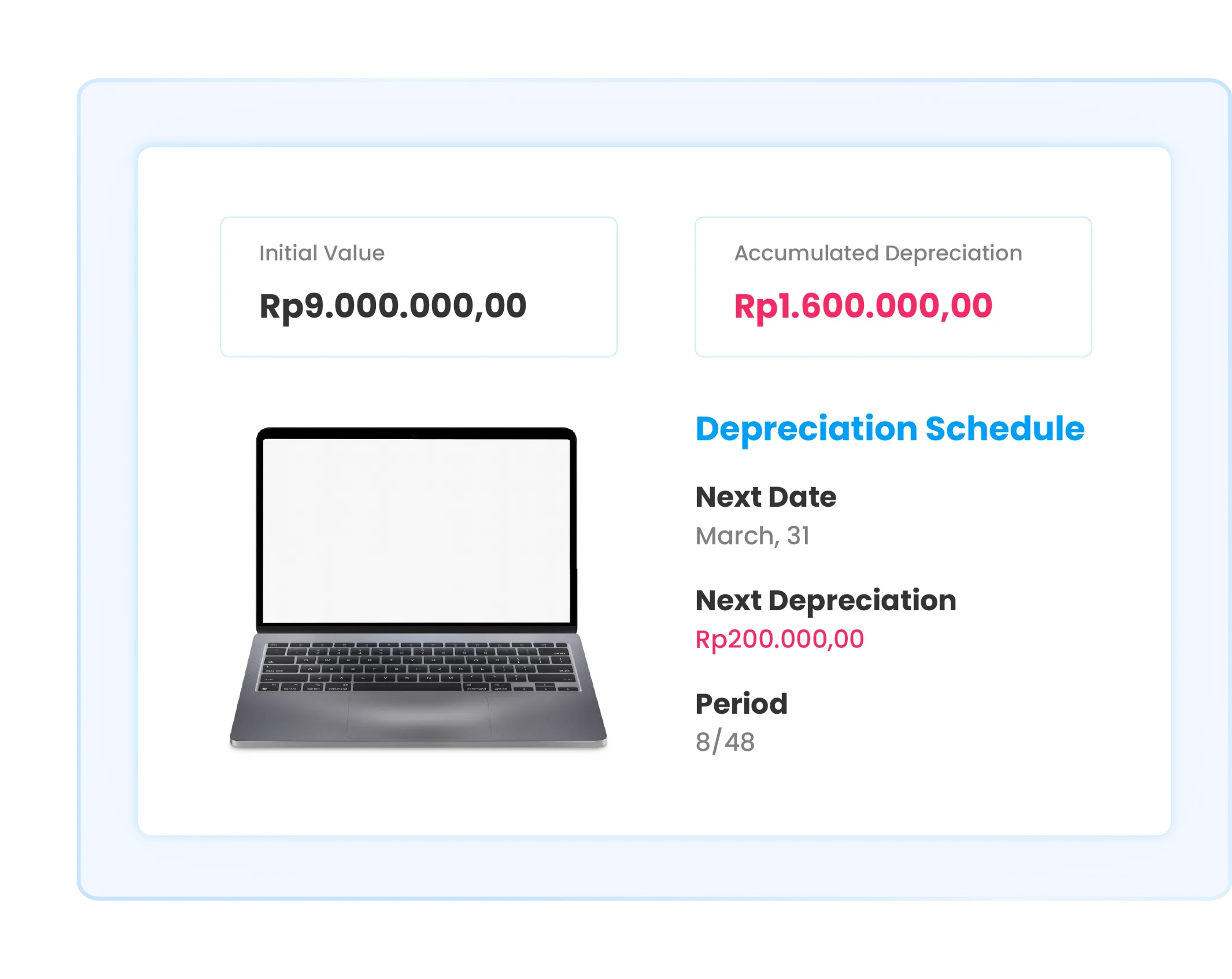 Asset management illustration