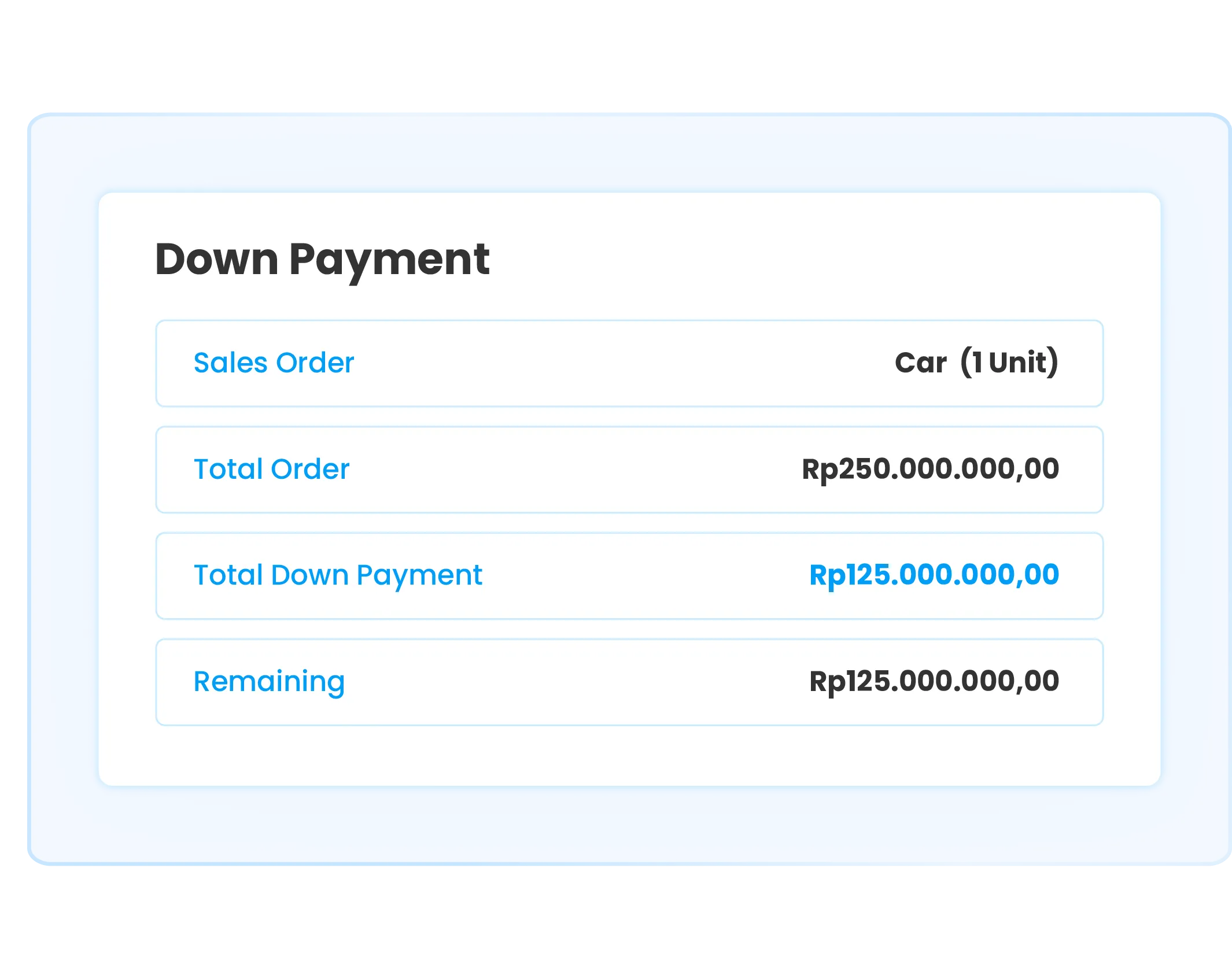 Down payment feature in Ukirama ERP
