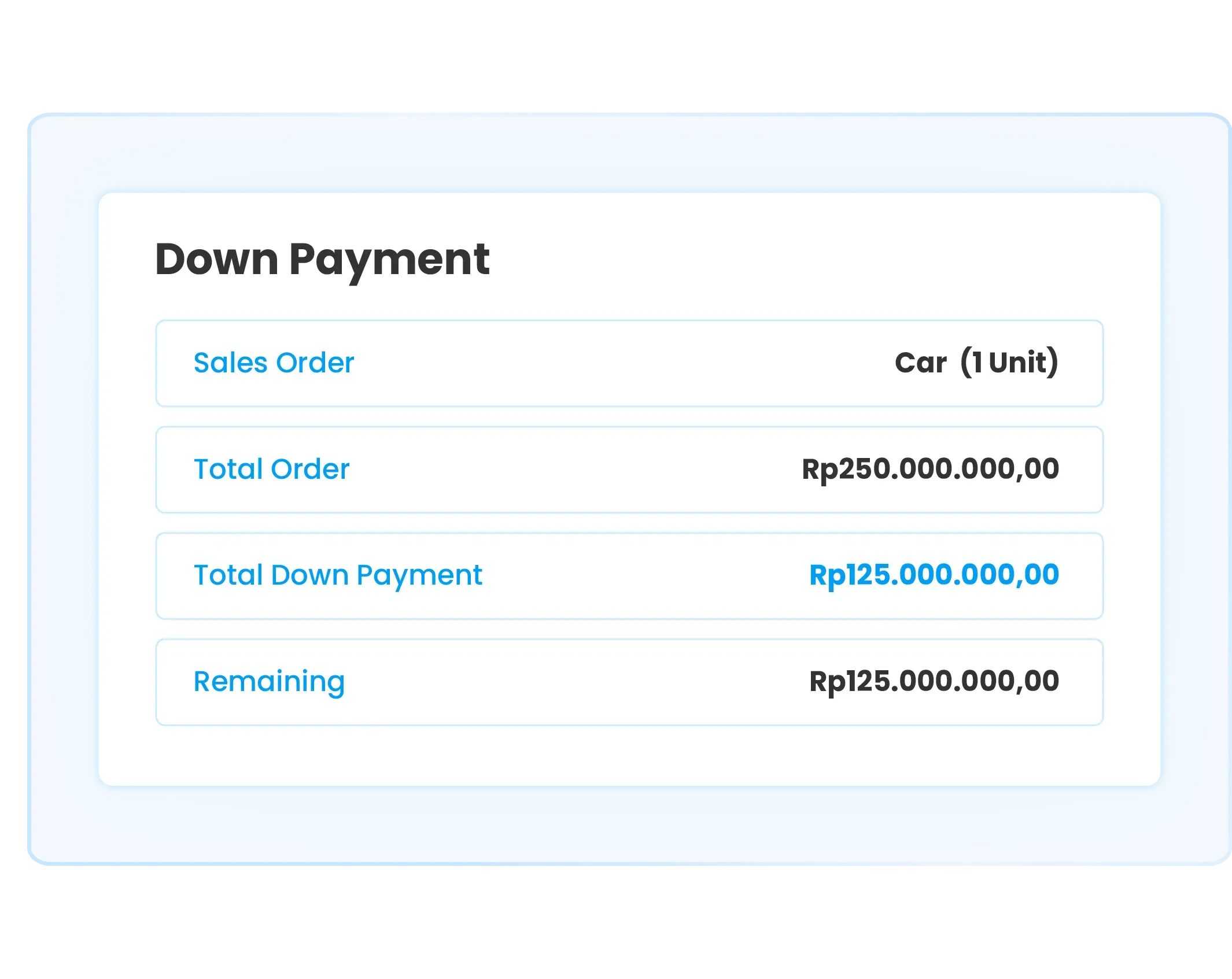 Down payment feature in Ukirama ERP