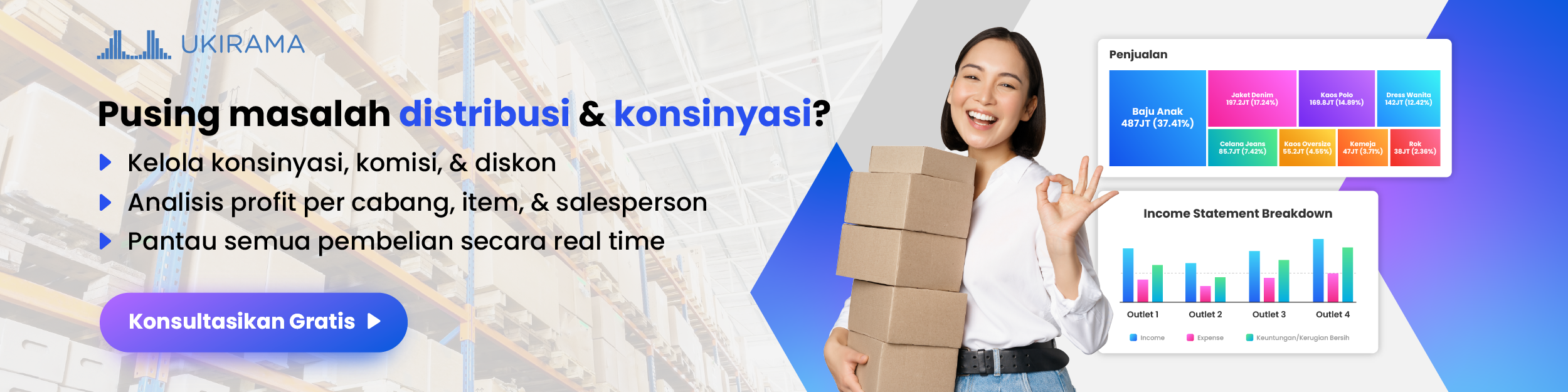 Aplikasi Distributor Ukirama