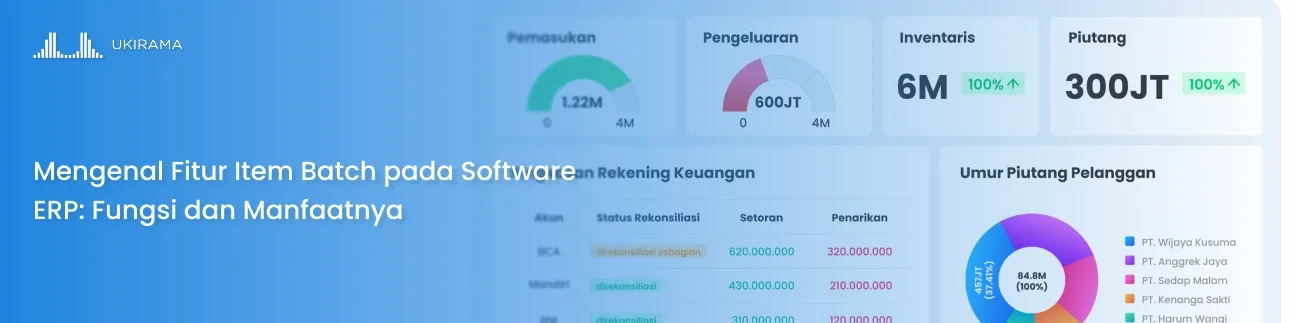 Mengenal Fitur Item Batch pada Software ERP: Fungsi dan Manfaatnya