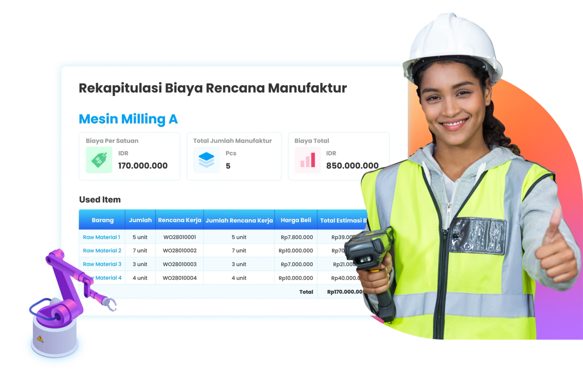 Ilustrasi Laporan Biaya Rencana Manufaktur di software Ukirama ERP
