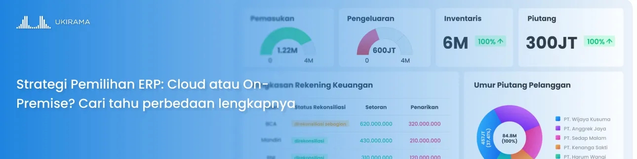 Strategi Pemilihan ERP: Cloud atau On-Premise? Cari tahu perbedaan lengkapnya