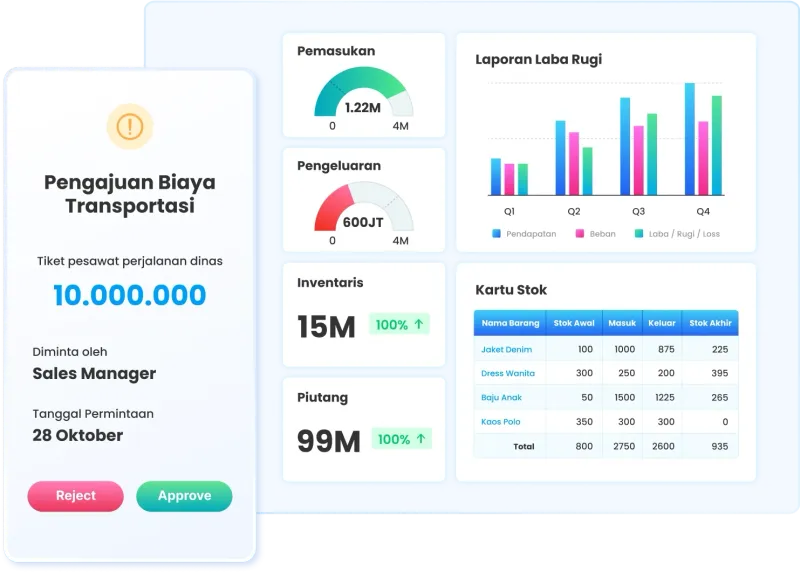 Ukirama Dashboard Hero - Homepage
