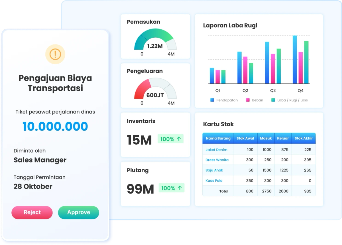 Ukirama Dashboard Hero - Homepage