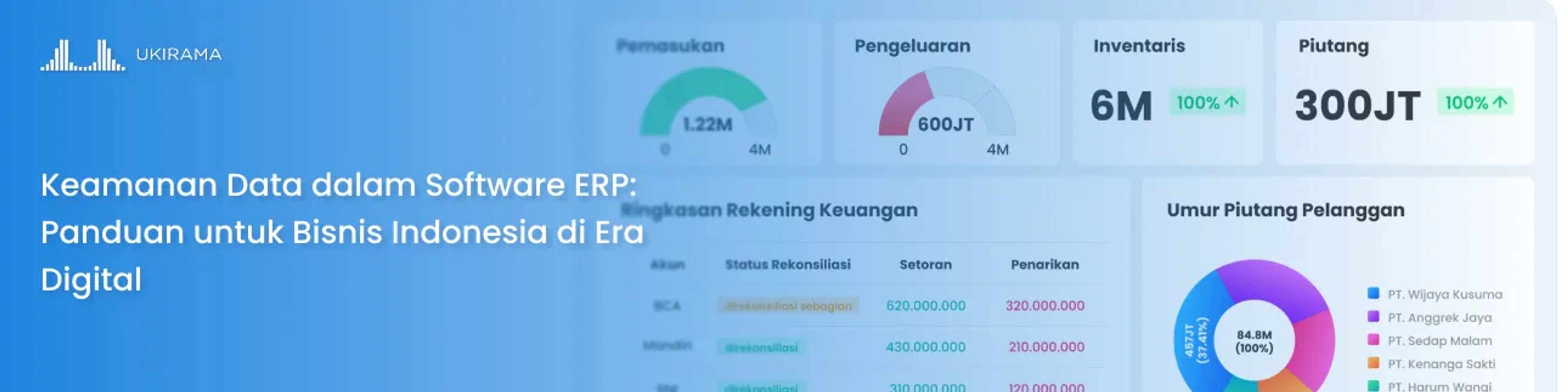 Keamanan Data dalam Software ERP: Panduan untuk Bisnis Indonesia di Era Digital