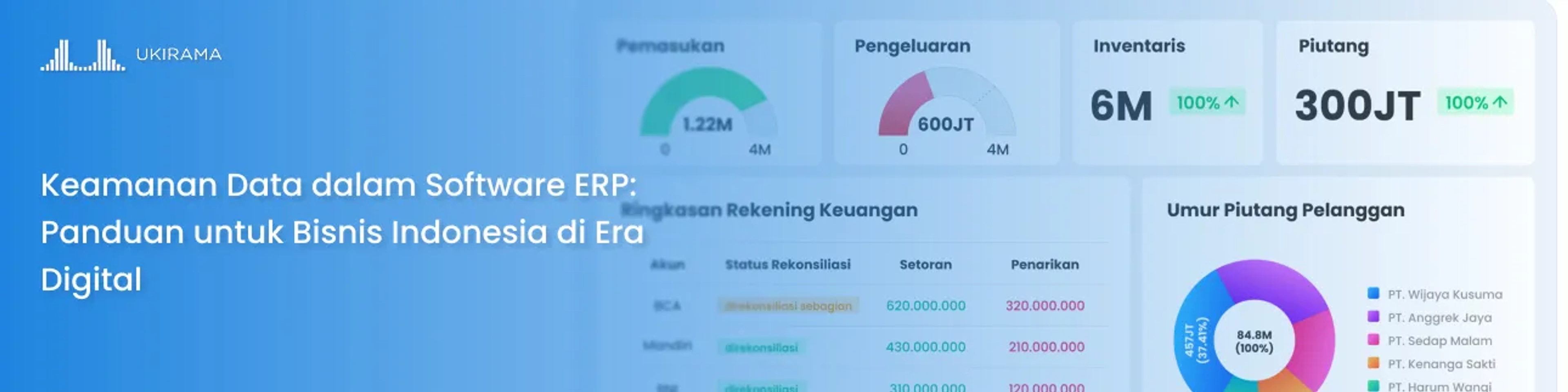 Keamanan Data dalam Software ERP: Panduan untuk Bisnis Indonesia di Era Digital
