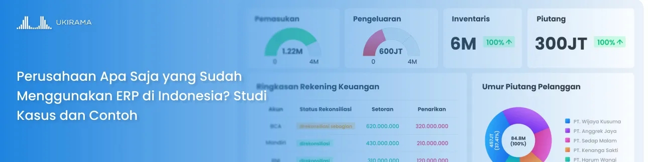 Perusahaan Apa Saja yang Sudah Menggunakan ERP di Indonesia? Studi Kasus dan Contoh