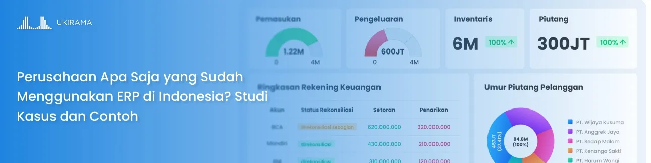 Perusahaan Apa Saja yang Sudah Menggunakan ERP di Indonesia? Studi Kasus dan Contoh