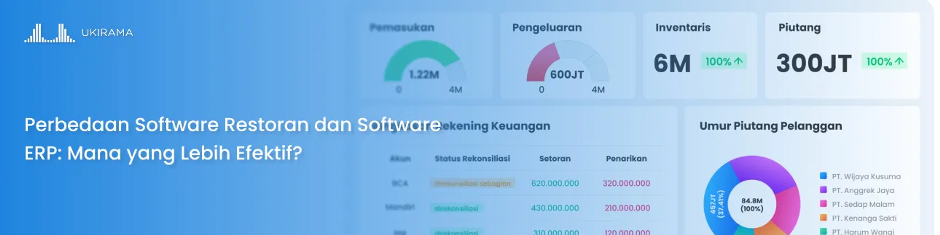 Perbedaan Software Restoran dan Software ERP: Mana yang Lebih Efektif?