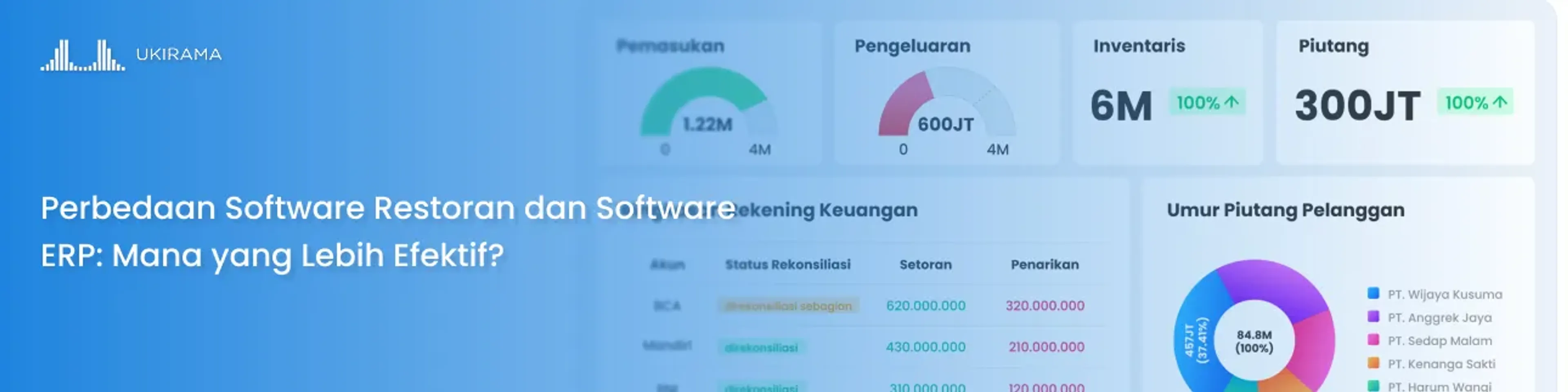 Perbedaan Software Restoran dan Software ERP: Mana yang Lebih Efektif?