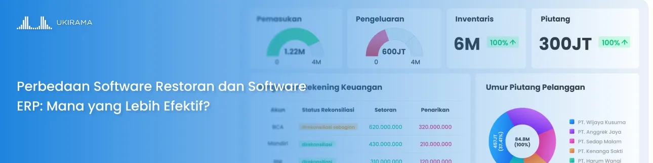 Perbedaan Software Restoran dan Software ERP: Mana yang Lebih Efektif?
