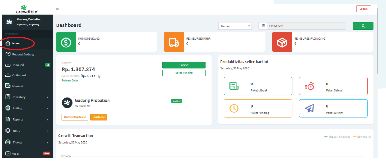 Crewdible WMS dashboard