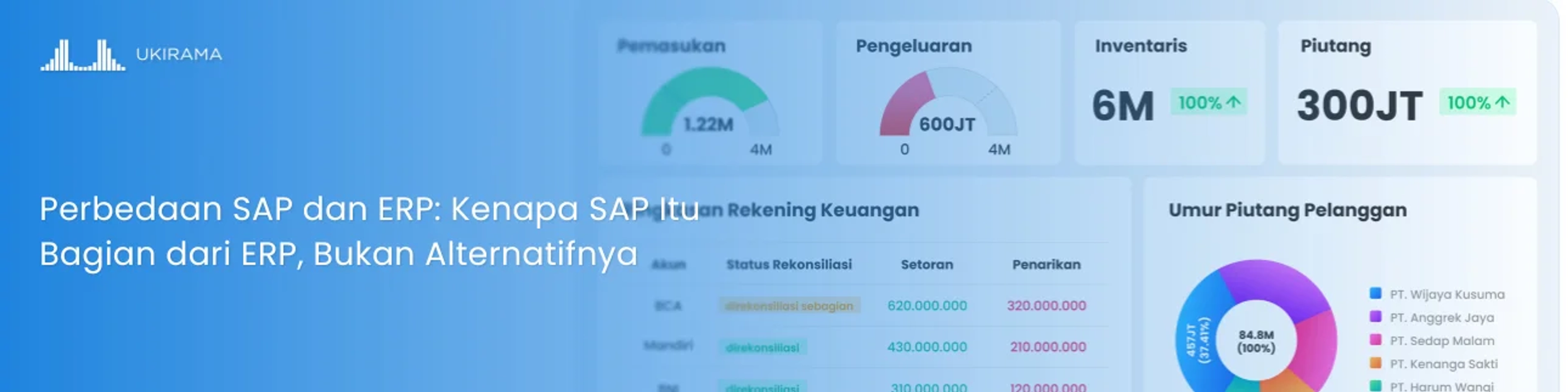 Perbedaan SAP dan ERP: Kenapa SAP Itu Bagian dari ERP, Bukan Alternatifnya