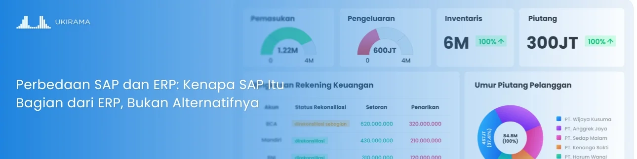 Perbedaan SAP dan ERP: Kenapa SAP Itu Bagian dari ERP, Bukan Alternatifnya