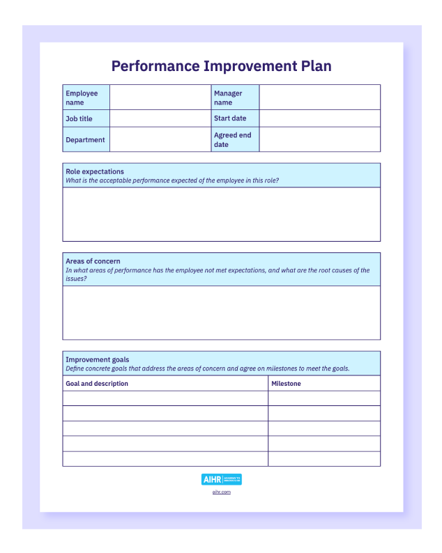 Contoh Performance Improvement Plan (AIHR)