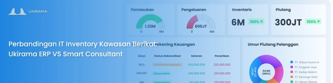 Perbandingan IT Inventory Kawasan Berikat: Ukirama ERP VS Smart Consultant