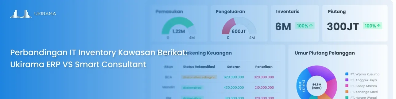 Perbandingan IT Inventory Kawasan Berikat: Ukirama ERP VS Smart Consultant