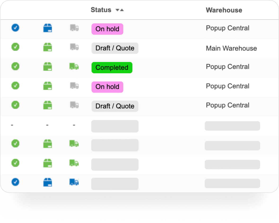 Ilustrasi dashboard Brightpearl inventory
