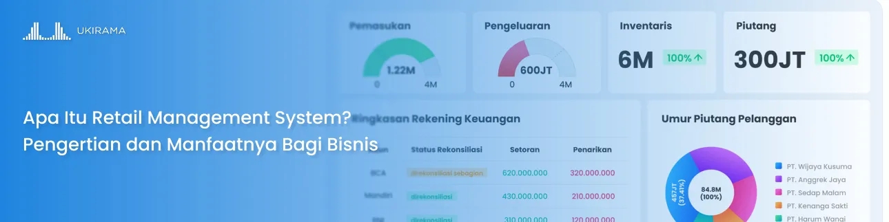 Apa Itu Retail Management System? Pengertian dan Manfaatnya Bagi Bisnis