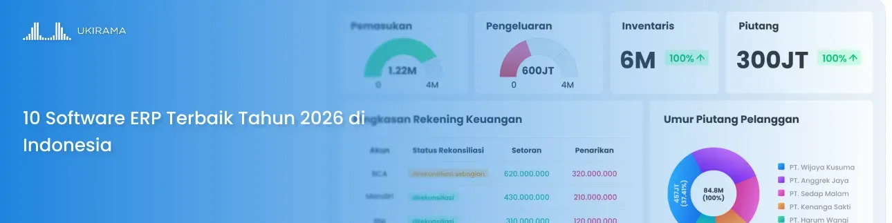 10 Software ERP Terbaik Tahun 2026 di Indonesia