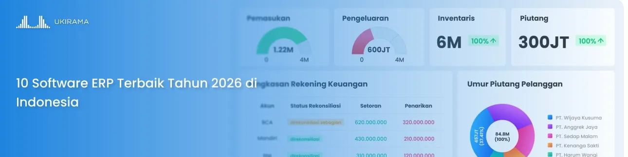 10 Software ERP Terbaik Tahun 2026 di Indonesia