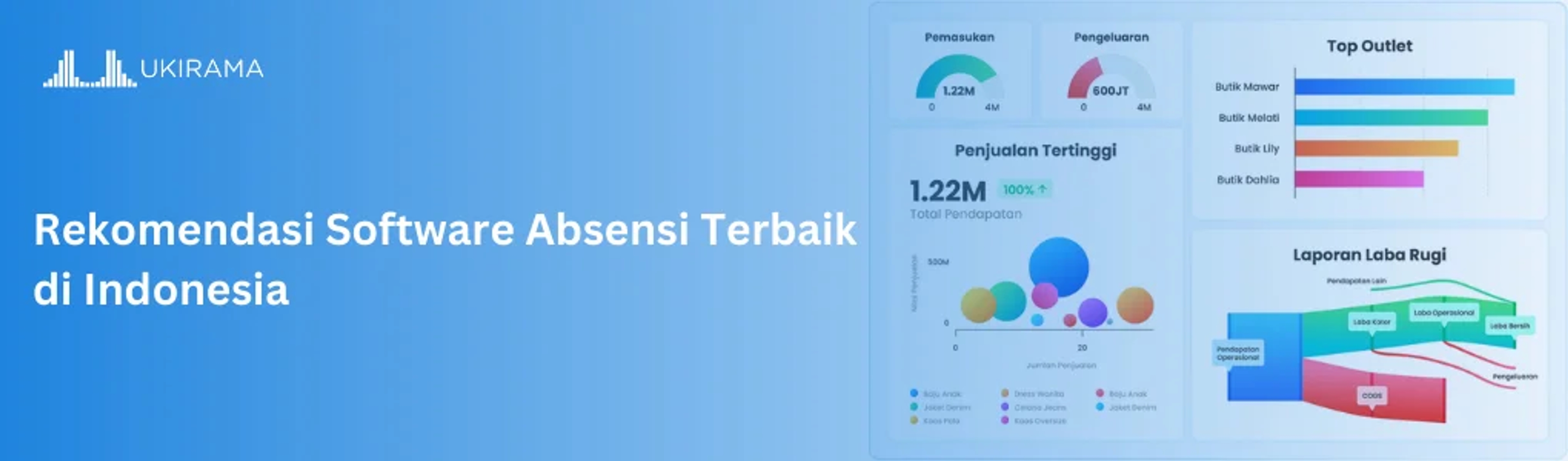 Rekomendasi Software Absensi Terbaik di Indonesia