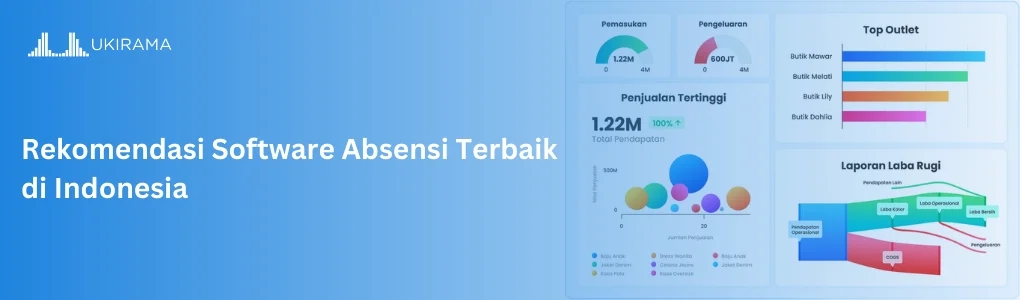 Rekomendasi Software Absensi Terbaik di Indonesia